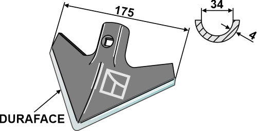 Avskjærer - DURAFACE