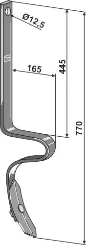 Raivauspiikki ja kynnönterä