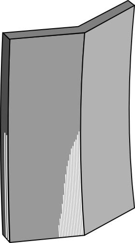 Lyhyt tylppä pää, kulutusreuna, oikea malli