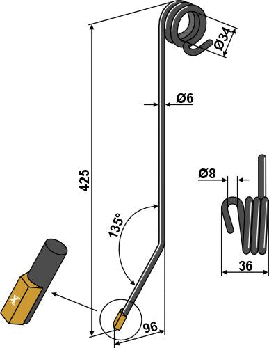 Seuraava piikki - Kova metalli