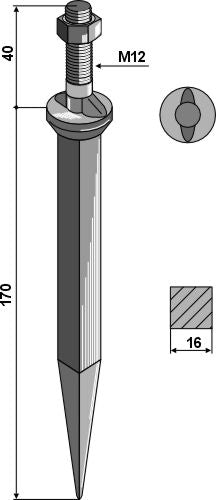 Harvtann av borstål, oval hals langs bevegelsesretningen