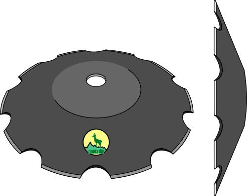 Tandad tallrik - Avkortad