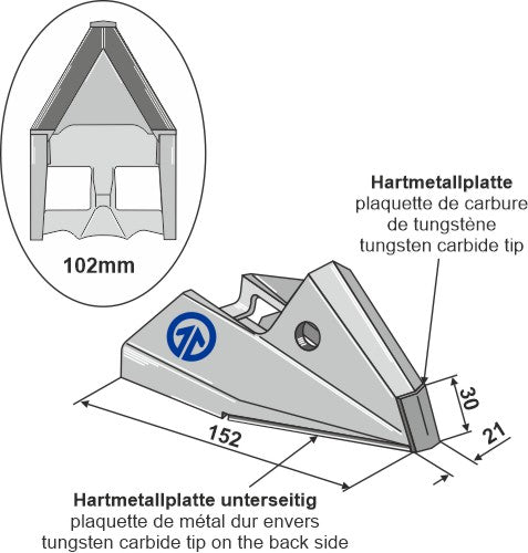 Vaihtopiste - Siemenet ja lannoitteet