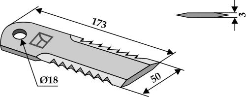 Halmslån med slagblad