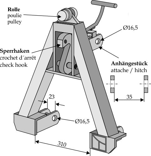 Traktorin sivutriangeli - Kunnallinen