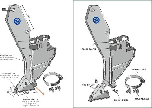 Frödelning – vänster modell