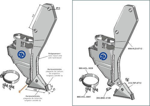 Frödelning – rätt modell