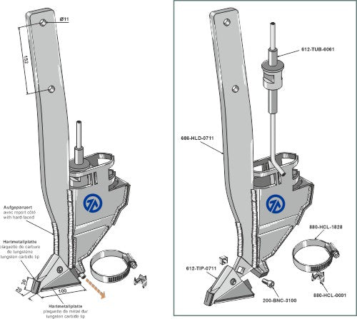 Frödelning – vänster modell