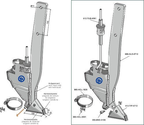 Frödelning – rätt modell