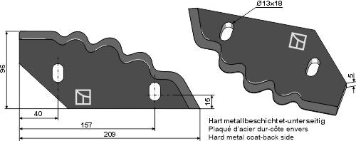 Matblandningsknivar – hårdmetallbelagda – höger