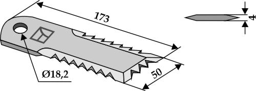 Halmslån med slagblad