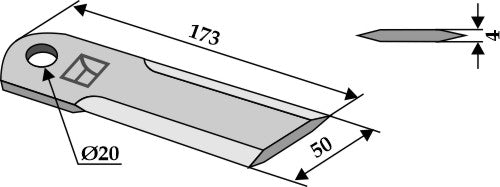 Halmslån med slagblad