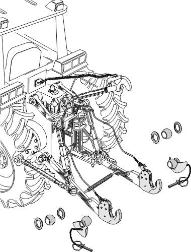 Snabbkoppling - Kat. III