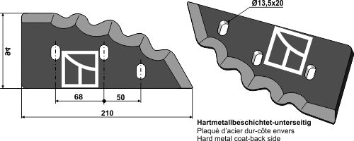 Matblandningsknivar – hårdmetallbelagda – höger