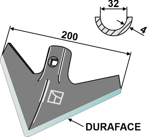 Jointer - DURAFACE