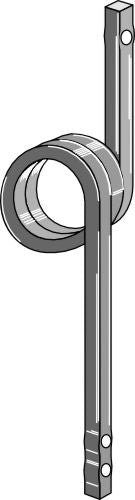 Raivauspiikki, oikea malli