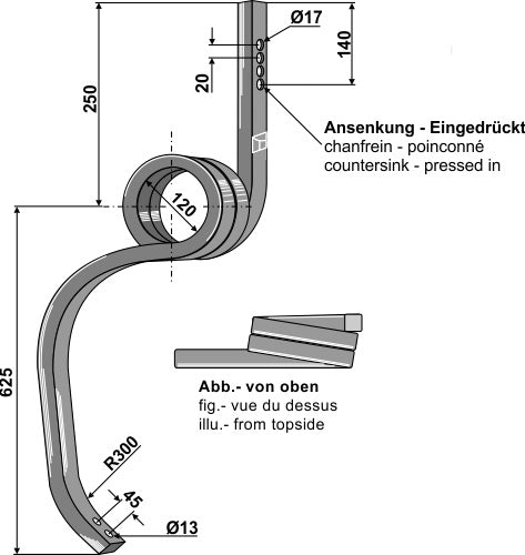 Raivauspiikki, oikea malli