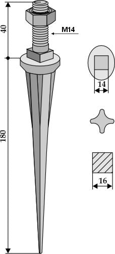 Cone shaped harrow teeth with ribs
