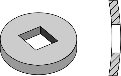 Sisä- ja ulkoreuna 50x50 neliöakselille
