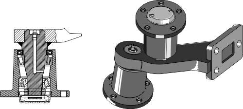 Leje med skaft - højre model