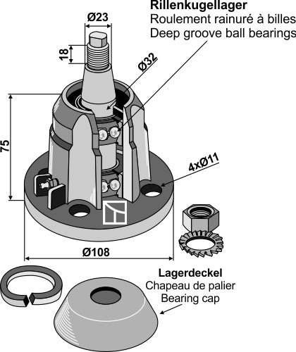 Lager med gänga M20