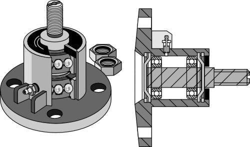 Kiekko-napa, jossa on kupera laakeripinta