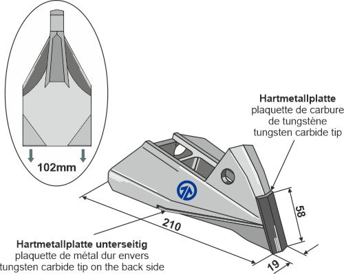 Erstatningspunkt - Frø