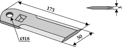 Straw chopper flail blade