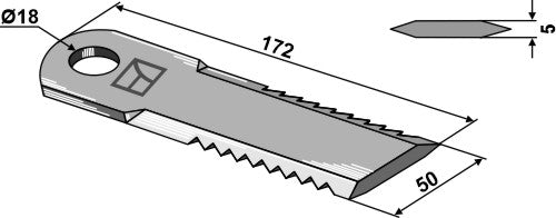 Straw chopper flail blade