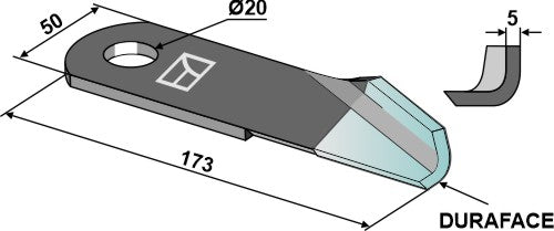 Halmhakkekniv høyre - DURAFACE
