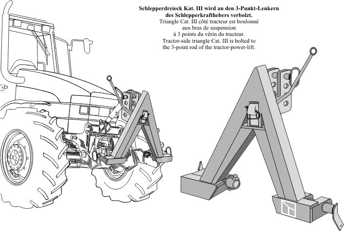 Trekant til traktorsiden, kat. III