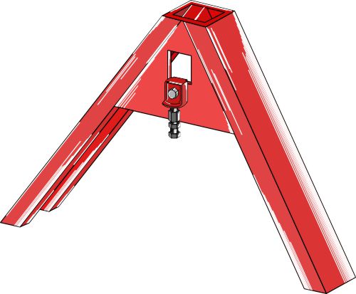 Toteutuspuolen kolmio luokille I, II ja III