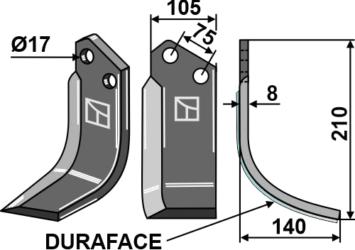 Blad DURAFACE, høyre modell