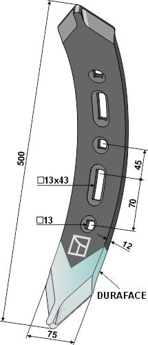 Snoet stubbe-spids – højre model – DURAFACE