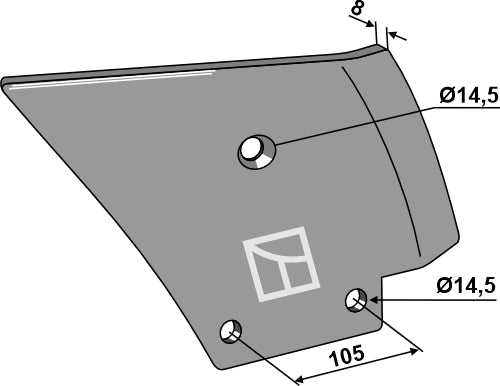 Modtand, højre model