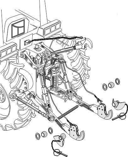 Hurtigkobling - Kat. II
