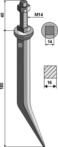 Boriteräksiset harahampaat, joissa on neliönmuotoinen kaula