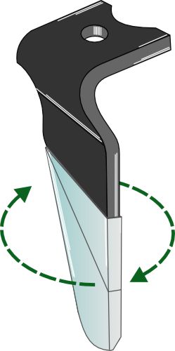 Pyörivien äesien piikki (DURAFACE), oikea