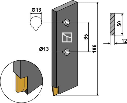 Dispergeringstinne - Hardmetall