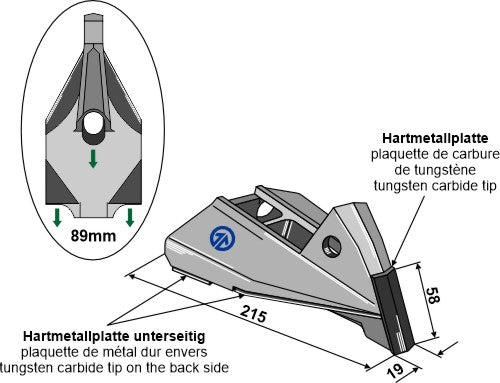 Erstatningspunkt - Frø eller gjødsel