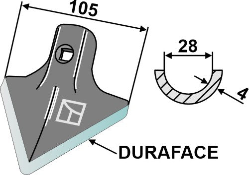 Fogmaskin - DURAFACE