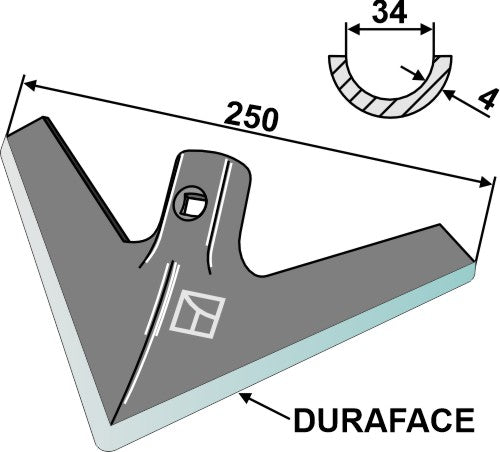 Fogmaskin - DURAFACE