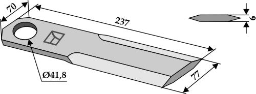 Halmslån med slagblad